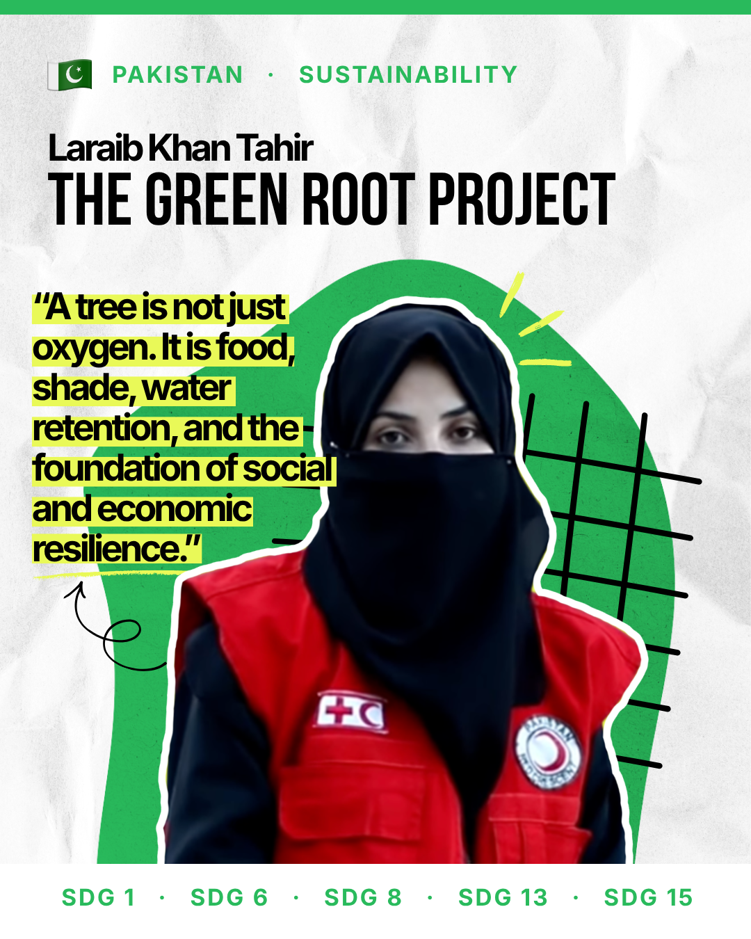 Laraib Khan Tahir — The Green Root Project, Pakistan